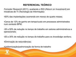 REFERENCIAL TEÓRICOForresterResearch(2011), avaliando o ROI (ReturnonInvestment) em iniciativas de TI (Tecnologia da Informação):50% das implantações ocorrendo em menos de quatro meses; 
