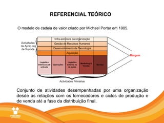 REFERENCIAL TEÓRICOO modelo de cadeia de valor criado por Michael Porter em 1985. Conjunto de atividades desempenhadas por uma organização desde as relações com os fornecedores e ciclos de produção e de venda até a fase da distribuição final. 