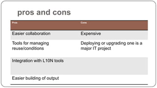 pros and cons
Pros

Cons

Easier collaboration

Expensive

Tools for managing
reuse/conditions

Deploying or upgrading one is a
major IT project

Integration with L10N tools

Easier building of output

 