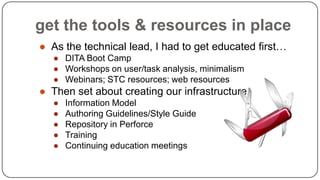 get the tools & resources in place
● As the technical lead, I had to get educated first…
● DITA Boot Camp
● Workshops on user/task analysis, minimalism
● Webinars; STC resources; web resources

● Then set about creating our infrastructure
●
●
●
●
●

Information Model
Authoring Guidelines/Style Guide
Repository in Perforce
Training
Continuing education meetings

 