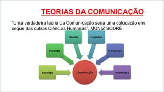 TEORIAS DA COMUNICAÇÃO
“Uma verdadeira teoria da Comunicação seria uma colocação em
xeque das outras Ciências Humanas”. MUNIZ SODRÉ
COMUNICAÇÃO	
  Sociologia	
  
Psicologia	
  	
  
Filosoﬁa	
  	
   LingüísFca	
  	
  
Antropologia	
  	
  
InformáFca	
  	
  
 