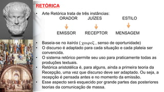 RETÓRICA
•  Arte Retórica trata de três instâncias:
ORADOR JUÍZES ESTILO
EMISSOR RECEPTOR MENSAGEM
•  Baseia-se no kairós ( χαιροζ , senso de oportunidade)
•  O discurso é adaptado para cada situação e cada plateia ser
convencida.
•  O sistema retórico permite seu uso para praticamente todas as
produções textuais.
•  Retórica aristotélica é, para alguns, ainda a primeira teoria da
Recepção, uma vez que discurso deve ser adaptado. Ou seja, a
recepção é pensada antes e no momento da emissão.
•  Esse aspecto será esquecido por grande partes das posteriores
teorias da comunicação de massa.
 