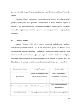 que uma identidade temporal seja executada; e) que o envolvimento se dê numa “interação

centrada”.

          Estas características nos permitem compreender que a interação face-a-face acontece

quando os participantes estão presentes e compartilham da mesma referência espacial e

temporal, o que geralmente implica um fluxo de informações em que receptor e produtor

intercambiam papeis e que os símbolos e gestos são essenciais para orientar a compreensão da

mensagem.



2.2.       Interação mediada

          Segundo Thompson (2011, p.121), para ser considerada mediada, toda e qualquer

interação necessariamente implica o uso de um meio técnico (papel, fios elétricos, ondas

eletromagnéticas etc.) que transmitam a informação e o conteúdo simbólico específico para

indivíduos situados remotamente no espaço, no tempo, ou em ambos. Neste caso, este tipo de

interação acaba estendendo-se de maneira muito flexível no espaço e no tempo, o que a faz

diferir bastante do caráter presencial e momentâneo da interação face-a-face e extrapolá-la.



    Características Interativas            Interação Face a face                 Interação mediada


                                     Contexto de co-presença; sistema        Separação dos contextos,

           Espaço-tempo                referencial espaço-temporal          disponibilidade estendida no

                                                  comum                           tempo e espaço


                                                                           Limitação das possibilidades de
Possibilidade de deixas simbólicas   Muliplicidade de deixas simbólicas
                                                                                  deixas simbólicas


       Orientação da atividade       Orientada para outros específicos    Orientada para outros específicos




                                                                                                              18
 