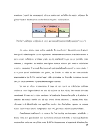 aracajuano (a partir da amostragem) refere-se muito mais ao hábito de receber viajantes do

que de viajar ou de utilizar os couchs em suas viagens a outras cidades.




  (Tabela 17, referente ao número de vezes que os usuários entrevistados usaram ‘couchs’)



       Em termos gerais, o que norteia a decisão dos couchsurfers da amostragem do grupo

Aracaju-SE sobre hospedar ou não alguém está intimamente relacionado às referências que o

guest possui: o objetivo é averiguar se elas são no geral positivas, ou se, por exemplo, esses

membros já chegaram a se envolver em alguma situação adversa para merecer referências

negativas ou neutras. O segundo fator mais relevante avaliado pelos membros entrevistados é

se o guest possui similaridades nos gostos, na filosofia de vida ou nas características

apresentadas no perfil. Em terceiro lugar, está a prioridade por hospedar pessoas do mesmo

sexo, de idade semelhante e que falem uma língua acessível.

       No que se refere, inversamente, à busca de um couch, as referências positivas

continuam sendo imprescindíveis na hora de escolher um host. Outro fator muito relevante

mencionado diversas vezes pelos membros é a localização de quem hospeda, se é próximo a

terminais de ônibus e metrô, se é de fácil acesso e bem sinalizado. O terceiro ponto mais

relevante é o de identificação com o perfil do possível host. Ter hábitos e gostos em comum

facilita a convivência e torna a experiência mais leve, prazerosa, atestam os entrevistados.

       Quando questionados sobre o impacto do Couchsurfing nas interações e atividades e

de que forma eles qualificariam suas experiências oriundas desta rede, se mais significativas

na atmosfera online ou na off-line, mais de 80% afirmaram que o impacto do Couchsurfing
                                                                                               57
 