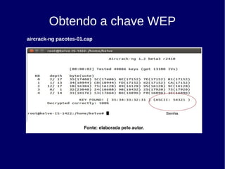 Obtendo a chave WEP
aircrack-ng pacotes-01.cap
 