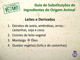 Guia de Substituições de
Ingredientes de Origem Animal
Leites e Derivados
1. Extratos de aveia, amêndoas, arroz,
castanhas, soja e coco.
2. Cremes de leite vegetal
3. Manteiga  Óleo
4. Queijos vegetais (tofu e de castanhas)
 