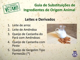 Guia de Substituições de
Ingredientes de Origem Animal
Leites e Derivados
1. Leite de arroz
2. Leite de Amêndoa
3. Queijo de Castanha do
Pará com Amêndoas
4. Queijo de Castanha com
Pesto
5. Queijo de Gergelim Tipo
Parmesão (*)
 