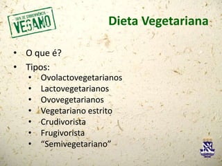 Dieta Vegetariana
• O que é?
• Tipos:
• Ovolactovegetarianos
• Lactovegetarianos
• Ovovegetarianos
• Vegetariano estrito
• Crudivorista
• Frugivorista
• “Semivegetariano”
 