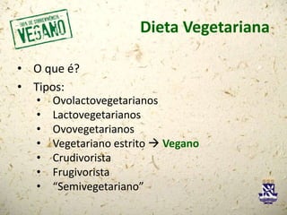Dieta Vegetariana
• O que é?
• Tipos:
• Ovolactovegetarianos
• Lactovegetarianos
• Ovovegetarianos
• Vegetariano estrito  Vegano
• Crudivorista
• Frugivorista
• “Semivegetariano”
 