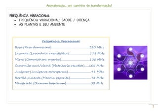 Aromaterapia... um caminho de transformação!
7
FREQUÊNCIA VIBRACIONAL
 FREQUÊNCIA VIBRACIONAL: SAÚDE / DOENÇA
 AS PLANTAS E SEU AMBIENTE
Frequência Vibracional
Rosa (Rosa damascena)....................................................320 MHz
Lavanda (Lavendula angustifolia).............................118 MHz
Mirra (Commiphora myrrha).......................................105 MHz
Camomila azul/alemã (Matricaria recutita)......105 MHz
Junípero (Juníperus osteosperma)................................98 MHz
Hortelã pimenta (Mentha peperita).............................78 MHz
Manjericão (Ocimum basilicum)..................................52 MHz
 
