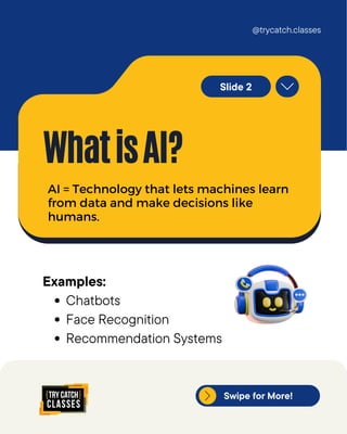How Artificial Intelligence Actually Works: A Simple 6-Step Guide | PDF
