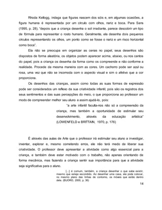 Rhoda Kellogg, indaga que figuras nascem dos sóis e, em algumas ocasiões, a
figura humana é representada por um círculo com olhos, nariz e boca. Para Sans
(1995, p. 28), “depois que a criança desenha o sol irradiante, parece descobrir um tipo
de fórmula para representar o rosto humano. Geralmente, ela desenha dois pequenos
círculos representando os olhos, um ponto como se fosse o nariz e um risco horizontal
como boca”.
Ela não se preocupa em organizar as cenas no papel, seus desenhos são
dispostos de forma aleatória, os objetos podem aparecer acima, abaixo, ou nos cantos
do papel, pois a criança os desenha da forma como os compreende e não conforme a
realidade. Procede da mesma maneira com as cores. Um cachorro pode ser azul ou
rosa, uma vez que não se incomoda com o aspecto visual e sim o afetivo que a cor
proporciona.
Os desenhos das crianças, assim como todas as suas formas de expressão
pode ser considerados um reflexo da sua criatividade infantil, pois são os registros dos
seus sentimentos e das suas percepções do meio, o que proporciona ao professor um
modo de compreender melhor seu aluno e assim ajudá-lo, pois:
“a arte infantil faculta-nos não só a compreensão da
criança, mas também a oportunidade de estimular seu
desenvolvimento, através da educação artística”
(LOWENFELD e BRITTAIN, 1970, p. 176)
É através das aulas de Arte que o professor irá estimular seu aluno a investigar,
inventar, explorar e, mesmo cometendo erros, ele não terá medo de liberar sua
criatividade. O professor deve apresentar a atividade como algo essencial para a
criança, e também deve estar motivado com o trabalho, não apenas orientando de
forma mecânica, mas fazendo a criança sentir sua importância para que a atividade
seja significativa para o aluno.
[...] é comum, também, a criança desenhar o que sabe existir,
mesmo que esteja escondido. Ao desenhar uma casa, ela pode colocar,
no mesmo plano das linhas de contorno, os móveis que estão dentro
dela. (BUORO, 2000, p. 36)
14
 