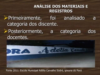 Primeiramente, foi analisado a categoria dos discente. Posteriormente, a categoria dos docentes. ANÁLISE DOS MATERIAIS E REGISTROS Fonte 2011: Escola Municipal Adélia Carvalho Sodré, ipixuna do Pará  