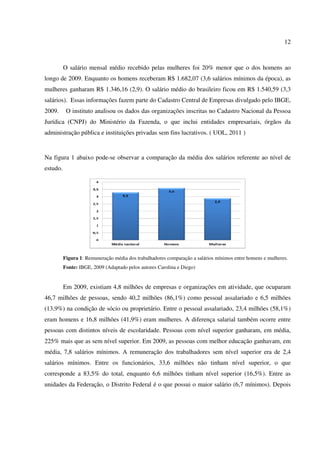 12
O salário mensal médio recebido pelas mulheres foi 20% menor que o dos homens ao
longo de 2009. Enquanto os homens receberam R$ 1.682,07 (3,6 salários mínimos da época), as
mulheres ganharam R$ 1.346,16 (2,9). O salário médio do brasileiro ficou em R$ 1.540,59 (3,3
salários). Essas informações fazem parte do Cadastro Central de Empresas divulgado pelo IBGE,
2009. O instituto analisou os dados das organizações inscritas no Cadastro Nacional da Pessoa
Jurídica (CNPJ) do Ministério da Fazenda, o que inclui entidades empresariais, órgãos da
administração pública e instituições privadas sem fins lucrativos. ( UOL, 2011 )
Na figura 1 abaixo pode-se observar a comparação da média dos salários referente ao nível de
estudo.
Figura 1: Remuneração média dos trabalhadores comparação a salários mínimos entre homens e mulheres.
Fonte: IBGE, 2009 (Adaptado pelos autores Carolina e Diego)
Em 2009, existiam 4,8 milhões de empresas e organizações em atividade, que ocuparam
46,7 milhões de pessoas, sendo 40,2 milhões (86,1%) como pessoal assalariado e 6,5 milhões
(13,9%) na condição de sócio ou proprietário. Entre o pessoal assalariado, 23,4 milhões (58,1%)
eram homens e 16,8 milhões (41,9%) eram mulheres. A diferença salarial também ocorre entre
pessoas com distintos níveis de escolaridade. Pessoas com nível superior ganharam, em média,
225% mais que as sem nível superior. Em 2009, as pessoas com melhor educação ganhavam, em
média, 7,8 salários mínimos. A remuneração dos trabalhadores sem nível superior era de 2,4
salários mínimos. Entre os funcionários, 33,6 milhões não tinham nível superior, o que
corresponde a 83,5% do total, enquanto 6,6 milhões tinham nível superior (16,5%). Entre as
unidades da Federação, o Distrito Federal é o que possui o maior salário (6,7 mínimos). Depois
 