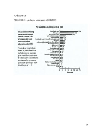 17
APÊNDICES
APÊNDICE A – As buscas ainda regem o ROI (2009)
 