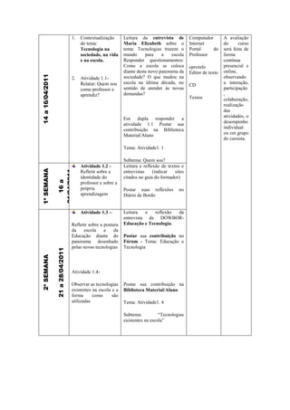 1.   Contextualização      Leitura da entrevista de          Computador        A avaliação
                                         do tema:              Maria Elizabeth sobre o           Internet          do      curso
                                         Tecnologia na         tema: Tecnologias trazem o        Portal     do     será feita de
                                         sociedade, na vida    mundo      para    a    escola    Professor         forma
                                         e na escola.          Responder questionamentos:                          contínua
                                                               Como a escola se coloca           eproinfo          presencial e
                                                               diante deste novo panorama da     Editor de texto   online,
14 a 16/04/2011




                                    2.   Atividade 1.1-        sociedade? O que mudou na                           observando
                                         Relatar: Quem sou     escola na última década, no                         a interação,
                                                                                                 CD
                                         como professor e      sentido de atender às novas                         participação
                                         aprendiz?             demandas?                                           ,
                                                                                                 Textos            colaboração,
                                                                                                                   realização
                                                                                                                   das
                                                                                                                   atividades, o
                                                               Em dupla responder a
                                                                                                                   desempenho
                                                               atividade 1.1 Postar sua
                                                               contribuição na Biblioteca                          individual
                                                               Material/Aluno                                      ou em grupo
                                                                                                                   do cursista.
                                                               Tema: Atividade1. 1

                                                               Subtema: Quem sou?
                                         Atividade 1.2 -       Leitura e reflexão de textos e
1ª SEMANA



                  21/04/2011




                                         Refletir sobre a      entrevistas    (indicar   sites
                                         identidade do         citados no guia do formador)
                     16 a




                                         professor e sobre a
                                         própria               Postar suas reflexões       no
                                         aprendizagem          Diário de Bordo


                                         Atividade 1.3 –       Leitura   e   reflexão da
                                                               entrevista de DOWBOR-
                                    Refletir sobre a postura   Educação e Tecnologia.
                                    da    escola     e    da
                                    Educação diante do         Postar sua contribuição no
                                    panorama desenhado         Fórum - Tema: Educação e
                                    pelas novas tecnologias    Tecnologia
                  21 a 28/04/2011
2ª SEMANA




                                    Atividade 1.4-

                                    Observar as tecnologias    Postar sua contribuição na
                                    existentes na escola e a   Biblioteca Material/Aluno
                                    forma      como      são
                                    utilizadas                 Tema: Atividade1. 4

                                                               Subtema:          “Tecnologias
                                                               existentes na escola”
 