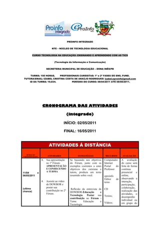 PROINFO INTEGRADO


                          NTE – NÚCLEO DE TECNOLOGIA EDUCACIONAL


          CURSO TECNOLOGIA NA EDUCAÇÃO: ENSINANDO E APRENDENDO COM AS TICS


                            (Tecnologia da Informação e Comunicação)


                     SECRETERIA MUNICIPAL DE EDUCAÇÃO – DONA INÊS/PB


     TURMA: 100 HORAS.    PROFISSIONAIS CURSISTAS: 1ª e 2ª FASES DO ENS. FUND.
TUTORA/EMAIL: IZABEL CRISTINA COSTA DE ARAÚJO RODRIGUES/ izabel.eproinfo@gmail.com
    ID DA TURMA: 19.834.          PERÍODO DO CURSO: 08/04/2011 ATÉ 08/08/2011.




                CRONOGRAMA DAS ATIVIDADES

                                          (integrado)

                                    INÍCIO: 02/05/2011

                                     FINAL: 16/05/2011


                       ATIVIDADES Á DISTÂNCIA

   DURAÇÃO
CRONOMETRADA          ATIVIDADES                 ESTRATÉGIAS             RECURSOS       AVALIAÇÃO
                3.   Sua apresentação      Se baseando nos objetivos    Computador     A avaliação
                     no 1º Fórum:          do Fórum, junto com os       Internet       do curso será
                     APRESENTAÇÃO          exemplos coerentes a estes   Portal    do   feita de forma
                     E CONHECENDO          objetivos dos cursistas e    Professor      contínua
                     A TURMA               tutora, produza um texto                    presencial e
11/04      a
06/05/2011                                 resumido sobre você.         eproinfo       online,
                                                                        Editor   de    observando a
                4.   Assistir ao vídeo                                  texto          interação,
                     de DOWBOR e                                                       participação,
(ultima              postar sua                                                        colaboração,
                                            Reflexão da entrevista de   CD
chance)              contribuição no 2º                                                realização das
                                           DOWBOR-Educação          e
                     Fórum.                                                            atividades, o
                                           Tecnologia. Postar sua       Textos;
                                           contribuição no Fórum -                     desempenho
                                                                                       individual ou
                                           Tema:      Educação      e
                                                                        Vídeos;        em grupo do
                                           Tecnologia
 