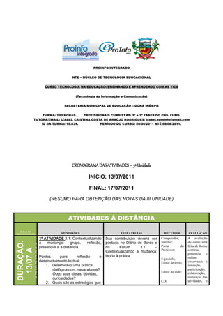 PROINFO INTEGRADO


                                 NTE – NÚCLEO DE TECNOLOGIA EDUCACIONAL


                  CURSO TECNOLOGIA NA EDUCAÇÃO: ENSINANDO E APRENDENDO COM AS TICS


                                   (Tecnologia da Informação e Comunicação)


                             SECRETERIA MUNICIPAL DE EDUCAÇÃO – DONA INÊS/PB


                TURMA: 100 HORAS.    PROFISSIONAIS CURSISTAS: 1ª e 2ª FASES DO ENS. FUND.
           TUTORA/EMAIL: IZABEL CRISTINA COSTA DE ARAÚJO RODRIGUES/ izabel.eproinfo@gmail.com
               ID DA TURMA: 19.834.          PERÍODO DO CURSO: 08/04/2011 ATÉ 08/08/2011.




                                 CRONOGRAMA DAS ATIVIDADES – 3ª Unidade

                                          INÍCIO: 13/07/2011

                                           FINAL: 17/07/2011

                    (RESUMO PARA OBTENÇÃO DAS NOTAS DA III UNIDADE)



                               ATIVIDADES Á DISTÂNCIA

   DURAÇÃO
CRONOMETRADA               ATIVIDADES                        ESTRATÉGIAS              RECURSOS         AVALIAÇÃO
               1ª ATIVIDADE 3.1: Contextualizando    Sua contribuição deverá ser    Computador;        A avaliação
DURAÇÃO:




               a   mudança:       grupo, reflexão,   postada no Diário de Bordo e   Internet;          do curso será
17/07/2011




               presencial e a distância.             no       Fórum     3.1     –   Portal      do     feita de forma
 13/07 A




                                                                                    Professor;         contínua
                                                     Contextualizando a mudança:
                                                                                                       presencial e
               Pontos      para     reflexão     e   teoria à prática                                  online,
                                                                                    E-proinfo;
               desenvolvimento textual:                                             Editor de texto;   observando a
                  1. Desenvolvo uma prática                                                            interação,
                      dialógica com meus alunos?                                                       participação,
                                                                                    Editor de slide;   colaboração,
                      Ouço suas ideias, dúvidas,
                      curiosidades?                                                                    realização das
                                                                                    CD;                atividades, o
                  2. Quais são as estratégias que
 