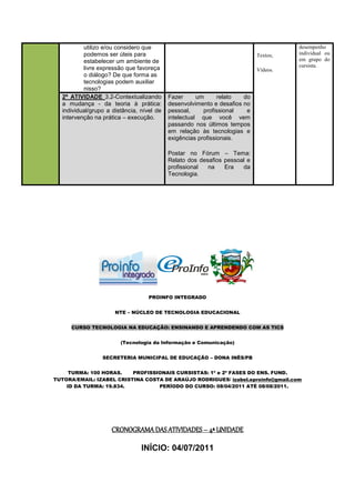 utilizo e/ou considero que                                                 desempenho
          podemos ser úteis para                                           Textos;   individual ou
          estabelecer um ambiente de                                                 em grupo do
                                                                                     cursista.
          livre expressão que favoreça                                     Vídeos.
          o diálogo? De que forma as
          tecnologias podem auxiliar
          nisso?
  2ª ATIVIDADE 3.2-Contextualizando        Fazer      um      relato  do
  a mudança - da teoria à prática:         desenvolvimento e desafios no
  individual/grupo a distância, nível de   pessoal,     profissional   e
  intervenção na prática – execução.       intelectual que você vem
                                           passando nos últimos tempos
                                           em relação às tecnologias e
                                           exigências profissionais.

                                           Postar no Fórum – Tema:
                                           Relato dos desafios pessoal e
                                           profissional  na    Era   da
                                           Tecnologia.




                                   PROINFO INTEGRADO


                      NTE – NÚCLEO DE TECNOLOGIA EDUCACIONAL


     CURSO TECNOLOGIA NA EDUCAÇÃO: ENSINANDO E APRENDENDO COM AS TICS


                        (Tecnologia da Informação e Comunicação)


                 SECRETERIA MUNICIPAL DE EDUCAÇÃO – DONA INÊS/PB


     TURMA: 100 HORAS.    PROFISSIONAIS CURSISTAS: 1ª e 2ª FASES DO ENS. FUND.
TUTORA/EMAIL: IZABEL CRISTINA COSTA DE ARAÚJO RODRIGUES/ izabel.eproinfo@gmail.com
    ID DA TURMA: 19.834.          PERÍODO DO CURSO: 08/04/2011 ATÉ 08/08/2011.




                    CRONOGRAMA DAS ATIVIDADES – 4ª UNIDADE

                                INÍCIO: 04/07/2011
 