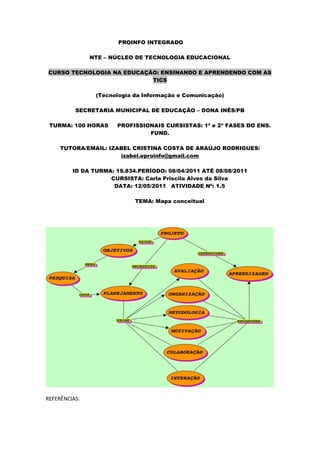PROINFO INTEGRADO

               NTE – NÚCLEO DE TECNOLOGIA EDUCACIONAL

CURSO TECNOLOGIA NA EDUCAÇÃO: ENSINANDO E APRENDENDO COM AS
                           TICS

                (Tecnologia da Informação e Comunicação)

          SECRETARIA MUNICIPAL DE EDUCAÇÃO – DONA INÊS/PB

 TURMA: 100 HORAS     PROFISSIONAIS CURSISTAS: 1ª e 2ª FASES DO ENS.
                               FUND.

     TUTORA/EMAIL: IZABEL CRISTINA COSTA DE ARAÚJO RODRIGUES/
                      izabel.eproinfo@gmail.com

         ID DA TURMA: 19.834.PERÍODO: 08/04/2011 ATÉ 08/08/2011
                    CURSISTA: Carla Priscila Alves da Silva
                     DATA: 12/05/2011 ATIVIDADE Nº: 1.5

                            TEMA: Mapa conceitual




REFERÊNCIAS:
 