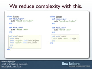 We reduce complexity with this.
      class Sorter                         class Sorter
        def move_higher                      def move_higher
          puts "moved one higher"              puts "moved one higher"
        end                                  end

        def move_lower                       def move_lower
          puts "moved lower"                   puts "moved lower"
        end                                  end

        def move(type)                       def move(type)
          case type                            self.send "move_" + type
          when "higher" then move_higher     end
          when "lower" then move_lower     end
          end
        end
      end




twitter: bphogan
email: brianhogan at napcs.com
http://spkr8.com/t/7114
 