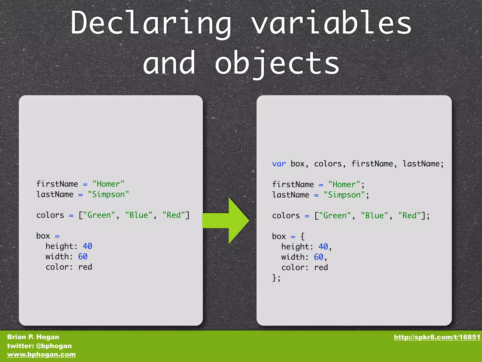 Declaring variables and objects var box, colors, firstName, lastName; firstName = "Homer" firstName = "Homer"; lastName = "Simpson" lastName = "Simpson"; colors = ["Green", "Blue", "Red"] colors = ["Green", "Blue", "Red"]; box = box = { height: 40 height: 40, width: 60 width: 60, color: red color: red }; Brian P. Hogan http://spkr8.com/t/16851 twitter: @bphogan www.bphogan.com 