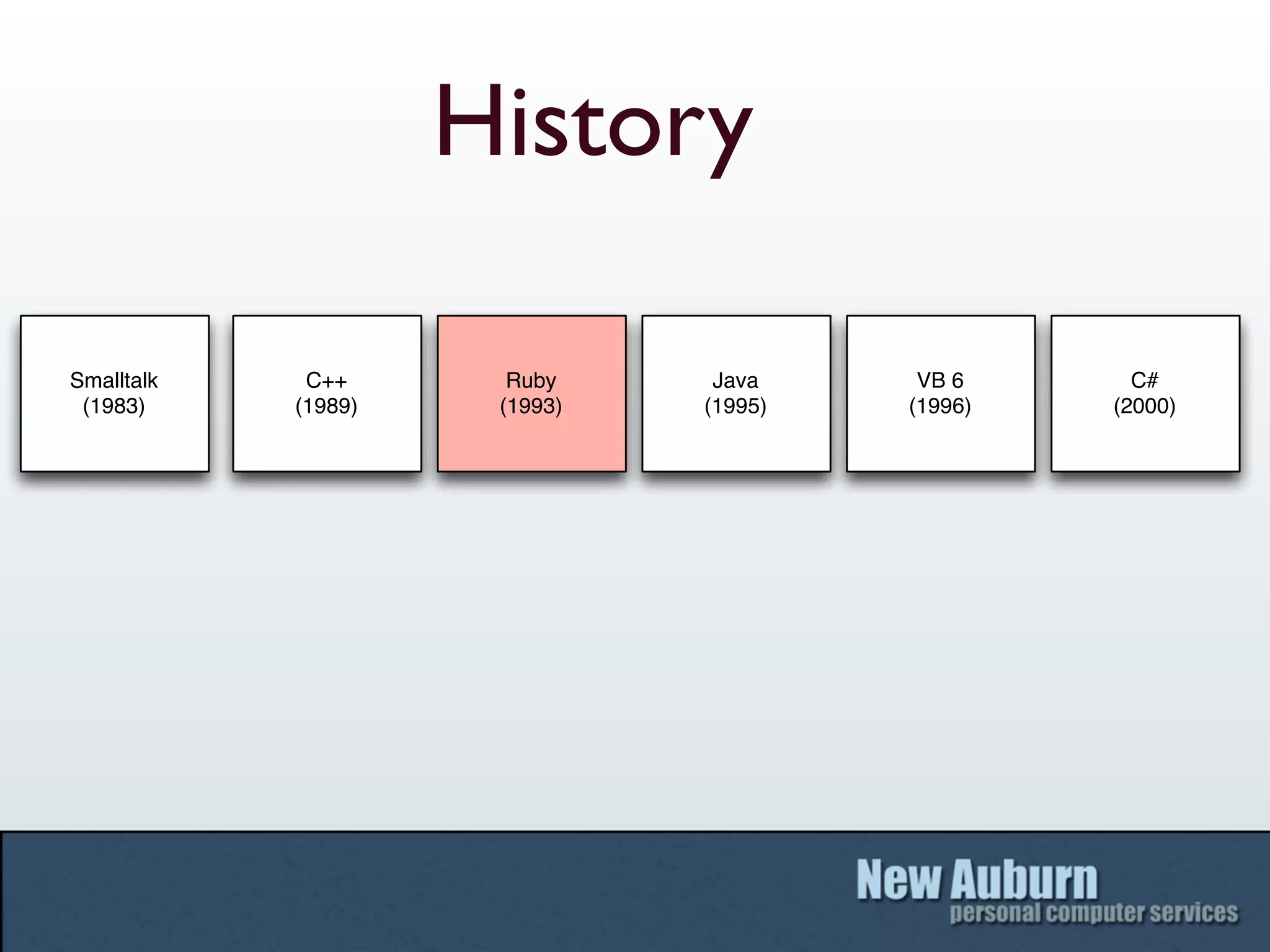 History

Smalltalk    C++       Ruby     Java     VB 6      C#
 (1983)     (1989)    (1993)   (1995)   (1996)   (2000)
 