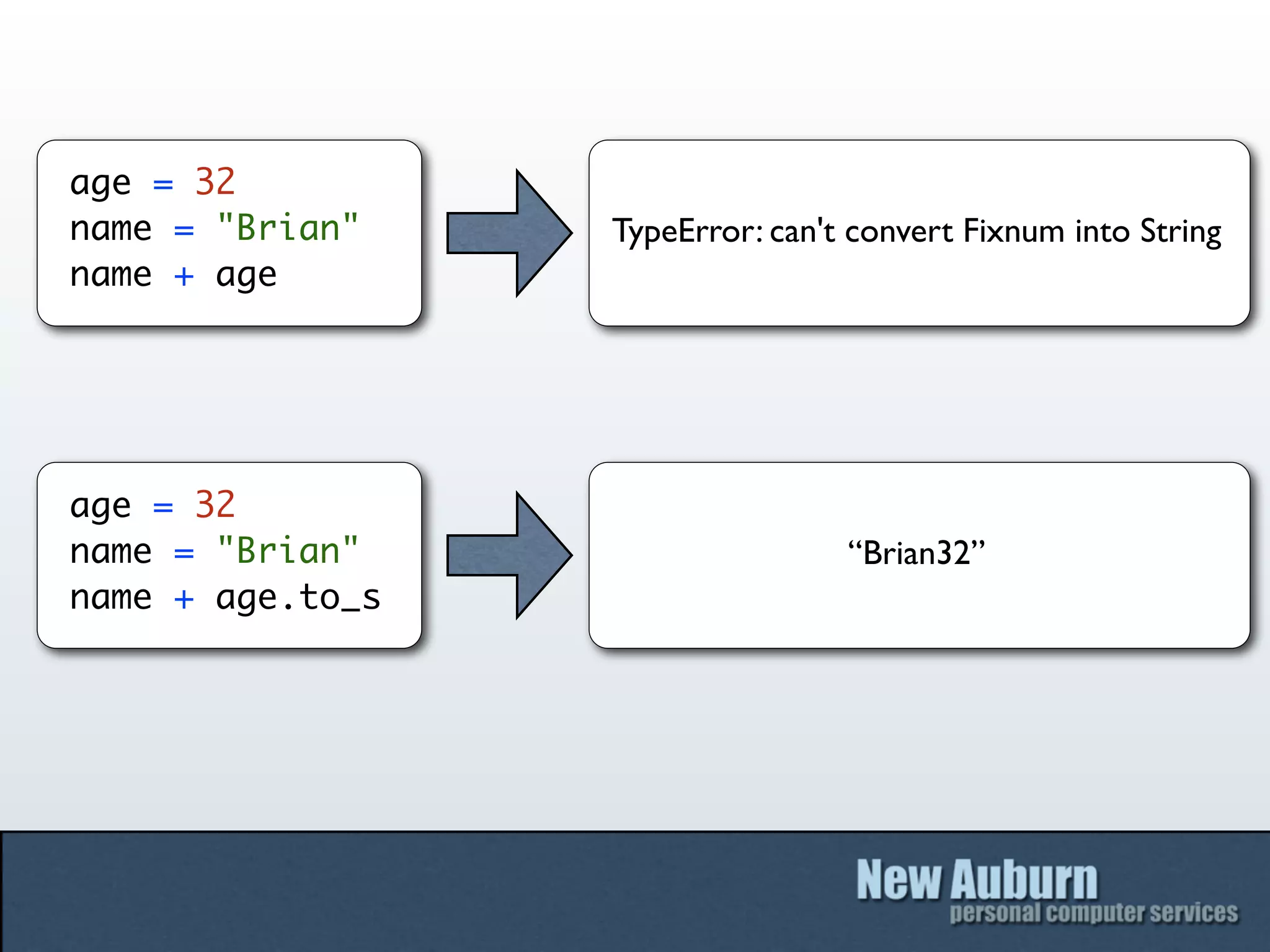 age = 32
name = "Brian"    TypeError: can't convert Fixnum into String
name + age




age = 32
name = "Brian"                    “Brian32”
name + age.to_s
 