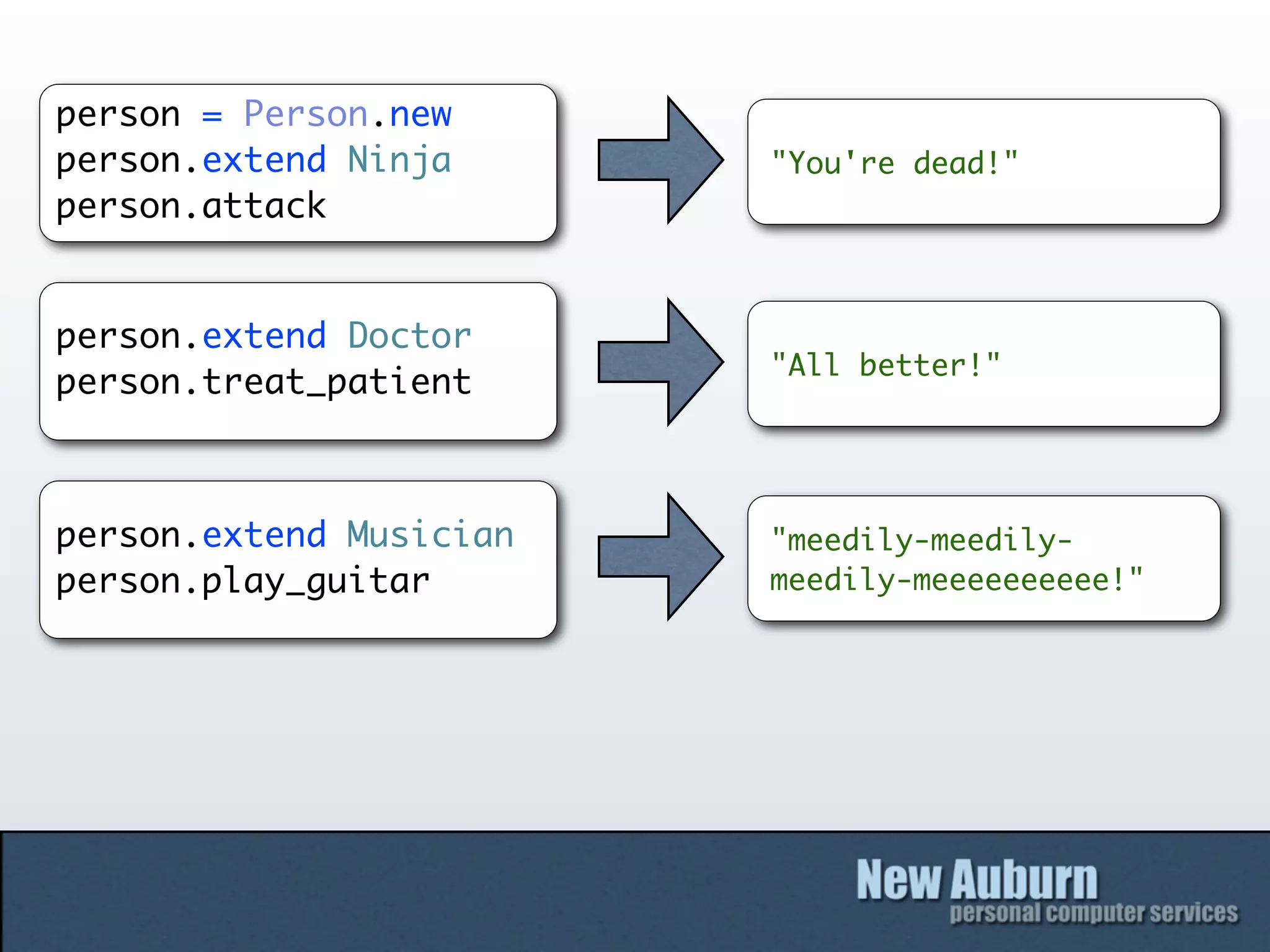 person = Person.new
person.extend Ninja      "You're dead!"
person.attack


person.extend Doctor
                         "All better!"
person.treat_patient



person.extend Musician   "meedily-meedily-
person.play_guitar       meedily-meeeeeeeeee!"
 