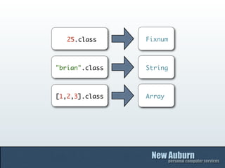 25.class     Fixnum



"brian".class   String



[1,2,3].class   Array
 
