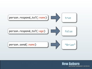 person.respond_to?(:name)   true




person.respond_to?(:age)    false




person.send(:name)          “Brian”
 