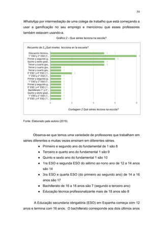39
WhatsApp por intermediação de uma colega de trabalho que está começando a
usar a gamificação no seu emprego e mencionou que esses professores
também estavam usando-a.
Gráfico 2 - Que séries leciona na escola?
Fonte: Elaborado pela autora (2019).
Observa-se que temos uma variedade de professores que trabalham em
séries diferentes e muitas vezes ensinam em diferentes séries.
● Primeiro e segundo ano do fundamental de 1 são 8
● Terceiro e quarto ano do fundamental 1 são 9
● Quinto e sexto ano do fundamental 1 são 10
● 1ra ESO e segunda ESO do sétimo ao nono ano de 12 a 14 anos
são 14
● 3ra ESO e quarta ESO (do primeiro ao segundo ano) de 14 a 16
anos são 17
● Bachillerato de 16 a 18 anos são 7 (segundo e terceiro ano)
● Educação técnica profissionalizante mais de 18 anos são 8
A Educação secundaria obrigatória (ESO) em Espanha começa com 12
anos e termina com 16 anos. O bachillerato corresponde aos dois últimos anos
 