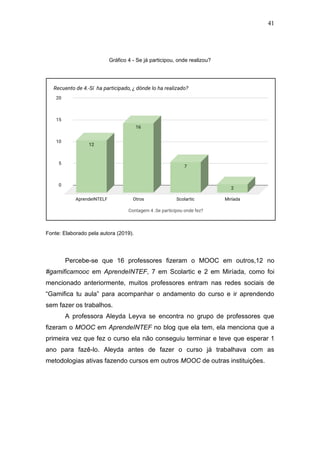 41
Gráfico 4 - Se já participou, onde realizou?
Fonte: Elaborado pela autora (2019).
Percebe-se que 16 professores fizeram o MOOC em outros,12 no
#gamificamooc em AprendeINTEF, 7 em Scolartic e 2 em Miríada, como foi
mencionado anteriormente, muitos professores entram nas redes sociais de
“Gamifica tu aula” para acompanhar o andamento do curso e ir aprendendo
sem fazer os trabalhos.
A professora Aleyda Leyva se encontra no grupo de professores que
fizeram o MOOC em AprendeINTEF no blog que ela tem, ela menciona que a
primeira vez que fez o curso ela não conseguiu terminar e teve que esperar 1
ano para fazê-lo. Aleyda antes de fazer o curso já trabalhava com as
metodologias ativas fazendo cursos em outros MOOC de outras instituições.
 