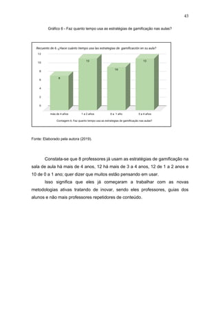 43
Gráfico 6 - Faz quanto tempo usa as estratégias de gamificação nas aulas?
Fonte: Elaborado pela autora (2019).
Constata-se que 8 professores já usam as estratégias de gamificação na
sala de aula há mais de 4 anos, 12 há mais de 3 a 4 anos, 12 de 1 a 2 anos e
10 de 0 a 1 ano; quer dizer que muitos estão pensando em usar.
Isso significa que eles já começaram a trabalhar com as novas
metodologias ativas tratando de inovar, sendo eles professores, guias dos
alunos e não mais professores repetidores de conteúdo.
 