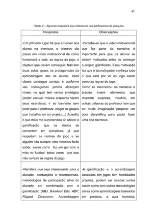 47
Tabela 2 – Algumas respostas dos professores que participaram da pesquisa
Respostas Observações
-Em primeiro lugar há que envolver aos
alunos na aventura, o primeiro dia
passo um vídeo motivacional de como
funcionará a aula, as regras do jogo, o
objetivo que devem conseguir. Não tem
duas aulas iguais, os protagonistas da
aprendizagem são os alunos, cada
classe consegue pontos, e conforme
vão conseguindo pontos alcançam
níveis, no qual tem certos privilégios
(poder escutar música enquanto fazem
seus exercícios, ir ao banheiro sem
pedir para o professor, eleger os grupos
que trabalharam no projeto,...) Acredito
o que mais me surpreendeu ao utilizar a
gamificação que os alunos se
convertem em cúmplices, já que
respeitam as normas do jogo e se
alguém não cumpre, eles mesmos farão
saber, assim como faz um gol com a
mão no futebol, todos veem que isso
não cumpre as regras do jogo.
-Percebe-se que o vídeo motivacional
que faz parte da narrativa é
importante para que os alunos se
sintam motivados antes de começar
o projeto gamificado. Essa motivação
faz que o aluno/jogador conheça tudo
o que está por vir no jogo assim
como as regras do jogo.
Como se mencionou na narrativa é
preciso inserir elementos que
inspirem surpresa, mistério, em
outras palavras ou professor tem que
ter muita imaginação preparar um
bom storytelling para poder fazer
uma boa narrativa.
-Narrativa que seja interessante para o
alunado, pontuações e recompensas,
metodologias de participação ativa do
alunado em combinação com a
gamificação (ABJ, Breakout Edu, ABP,
Flipped Classroom, Aprendizagem
-A gamificação e o aprendizagem
baseados em jogos tem identidades
próprias, podem ser usadas juntas
assim como com outras metodologias
ativas como aprendizagens baseados
em projetos, a aula invertida,
 