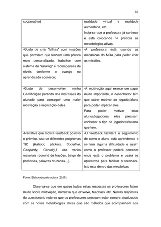 48
cooperativo) realidade virtual e realidade
aumentada, etc.
Nota-se que a professora já conhece
e está colocando na praticas as
metodologias ativas.
-Gosto de criar "trilhas" com missões
que permitem que tenham uma prática
mais personalizada; trabalhar com
sistema de "ranking" e recompensas de
níveis conforme o avanço no
aprendizado acontece;
-A professora está usando as
mecânicas do MDA para poder criar
as missões.
-Gosto de desenvolver minha
Gamificação partindo dos interesses do
alunado para conseguir uma maior
motivação e implicação deles.
-A motivação aqui exerce um papel
muito importante, o desenhador tem
que saber motivar ao jogador/aluno
para poder implicar eles.
Para poder motivar seus
alunos/jogadores eles precisam
conhecer o tipo de jogadores/alunos
que tem.
-Narrativa que motiva feedback positivo
e prêmios, uso de diferentes programas
TIC (Kahoot, plickers, Socrative,
Geopardy, Genially,) uso vários
materiais (dominó de frações, bingo de
potências, palavras cruzadas…).
-O feedback facilitará o seguimento
de como o aluno está aprendendo e
se tem alguma dificuldade e assim
como o professor poderá perceber
onde está o problema e usará os
aplicativos para facilitar o feedback.
Isto esta dentro das mecânicas
Fonte: Elaborado pela autora (2019).
Observa-se que em quase todas estas respostas os professores falam
muito sobre motivação, narrativa que envolve, feedback etc. Nestas respostas
do questionário nota-se que os professores precisam estar sempre atualizados
com as novas metodologias ativas que são métodos que acompanham aos
 