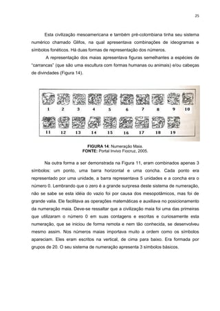 25

Esta civilização mesoamericana e também pré-colombiana tinha seu sistema
numérico chamado Glifos, na qual apresentava combinações de ideogramas e
símbolos fonéticos. Há duas formas de representação dos números.
A representação dos maias apresentava figuras semelhantes a espécies de
“carrancas” (que são uma escultura com formas humanas ou animais) e/ou cabeças
de divindades (Figura 14).

FIGURA 14: Numeração Maia.
FONTE: Portal Invivo Fiocruz, 2005.

Na outra forma a ser demonstrada na Figura 11, eram combinados apenas 3
símbolos: um ponto, uma barra horizontal e uma concha. Cada ponto era
representado por uma unidade, a barra representava 5 unidades e a concha era o
número 0. Lembrando que o zero é a grande surpresa deste sistema de numeração,
não se sabe se esta idéia do vazio foi por causa dos mesopotâmicos, mas foi de
grande valia. Ele facilitava as operações matemáticas e auxiliava no posicionamento
da numeração maia. Deve-se ressaltar que a civilização maia foi uma das primeiras
que utilizaram o número 0 em suas contagens e escritas e curiosamente esta
numeração, que se iniciou de forma remota e nem tão conhecida, se desenvolveu
mesmo assim. Nos números maias importava muito a ordem como os símbolos
apareciam. Eles eram escritos na vertical, de cima para baixo. Era formada por
grupos de 20. O seu sistema de numeração apresenta 3 símbolos básicos.

 