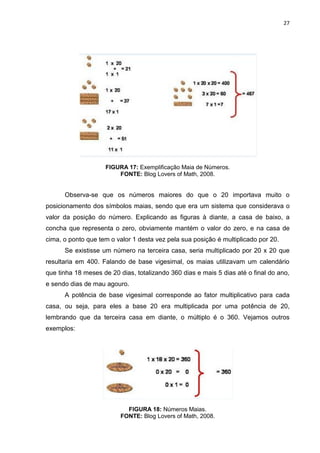 27

FIGURA 17: Exemplificação Maia de Números.
FONTE: Blog Lovers of Math, 2008.

Observa-se que os números maiores do que o 20 importava muito o
posicionamento dos símbolos maias, sendo que era um sistema que considerava o
valor da posição do número. Explicando as figuras à diante, a casa de baixo, a
concha que representa o zero, obviamente mantém o valor do zero, e na casa de
cima, o ponto que tem o valor 1 desta vez pela sua posição é multiplicado por 20.
Se existisse um número na terceira casa, seria multiplicado por 20 x 20 que
resultaria em 400. Falando de base vigesimal, os maias utilizavam um calendário
que tinha 18 meses de 20 dias, totalizando 360 dias e mais 5 dias até o final do ano,
e sendo dias de mau agouro.
A potência de base vigesimal corresponde ao fator multiplicativo para cada
casa, ou seja, para eles a base 20 era multiplicada por uma potência de 20,
lembrando que da terceira casa em diante, o múltiplo é o 360. Vejamos outros
exemplos:

FIGURA 18: Números Maias.
FONTE: Blog Lovers of Math, 2008.

 