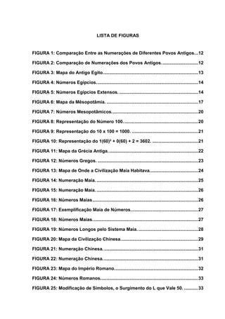 7

LISTA DE FIGURAS

FIGURA 1: Comparação Entre as Numerações de Diferentes Povos Antigos. .. 12
FIGURA 2: Comparação de Numerações dos Povos Antigos. ............................ 12
FIGURA 3: Mapa do Antigo Egito. .......................................................................... 13
FIGURA 4: Números Egípcios. ............................................................................... 14
FIGURA 5: Números Egípcios Extensos. .............................................................. 14
FIGURA 6: Mapa da Mêsopotâmia. ........................................................................ 17
FIGURA 7: Números Mesopotâmicos. ................................................................... 20
FIGURA 8: Representação do Número 100. .......................................................... 20
FIGURA 9: Representação do 10 x 100 = 1000. .................................................... 21
FIGURA 10: Representação do 1(60)² + 0(60) + 2 = 3602. .................................... 21
FIGURA 11: Mapa da Grécia Antiga. ...................................................................... 22
FIGURA 12: Números Gregos. ............................................................................... 23
FIGURA 13: Mapa de Onde a Civilização Maia Habitava. ..................................... 24
FIGURA 14: Numeração Maia. ................................................................................ 25
FIGURA 15: Numeração Maia. ................................................................................ 26
FIGURA 16: Números Maias ................................................................................... 26
FIGURA 17: Exemplificação Maia de Números. .................................................... 27
FIGURA 18: Números Maias. .................................................................................. 27
FIGURA 19: Números Longos pelo Sistema Maia. ............................................... 28
FIGURA 20: Mapa da Civilização Chinesa. ............................................................ 29
FIGURA 21: Numeração Chinesa. .......................................................................... 31
FIGURA 22: Numeração Chinesa. .......................................................................... 31
FIGURA 23: Mapa do Império Romano. ................................................................. 32
FIGURA 24: Números Romanos. ............................................................................ 33
FIGURA 25: Modificação de Símbolos, o Surgimento do L que Vale 50. ........... 33

 