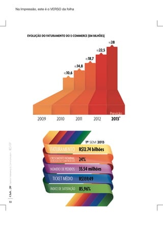 Na Impressão, este é o VERSO da folha

Club . 20

Fashion Marketing & Communication

. IED-SP

Plano de Negócios

14

 