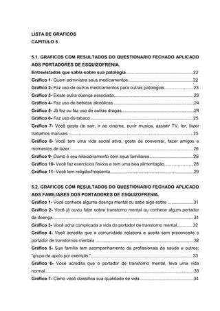 LISTA DE GRAFICOS
CAPITULO 5


5.1. GRAFICOS COM RESULTADOS DO QUESTIONARIO FECHADO APLICADO
AOS PORTADORES DE ESQUIZOFREN...