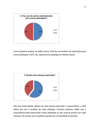 23




       2- Faz uso de outros medicamentos
             para outras patologias?




                                 ...