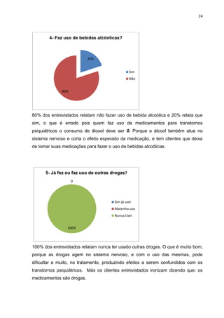 24




        4- Faz uso de bebidas alcóolicas?



                           20%


                                     ...
