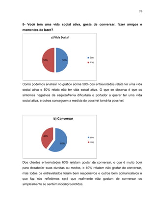 26



8- Você tem uma vida social ativa, gosta de conversar, fazer amigos e
momentos de lazer?

                    a) Vid...