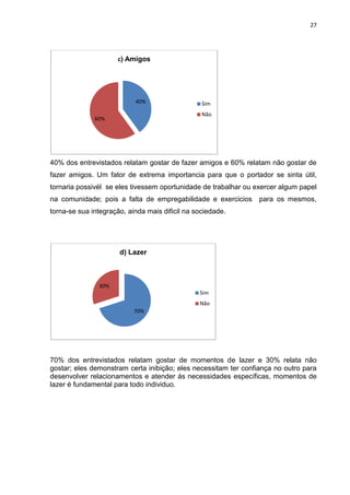 27




                     c) Amigos




                           40%                   Sim
                           ...