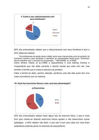 28




        9- Como é seu relacionamento com
                 seus familiares?
                      0


              ...