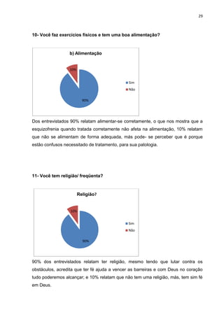 29



10- Você faz exercícios físicos e tem uma boa alimentação?



                  b) Alimentação


                  1...