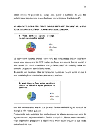 31



Dados obtidos na pesquisa de campo para avaliar a qualidade de vida dos
portadores de esquizofrenia e seus familiare...