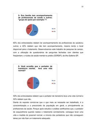 33




     5- Sua familia tem acompanhamento
     de profissionais de saúde e outros;
     "grupo de apoio por exemplo."?...