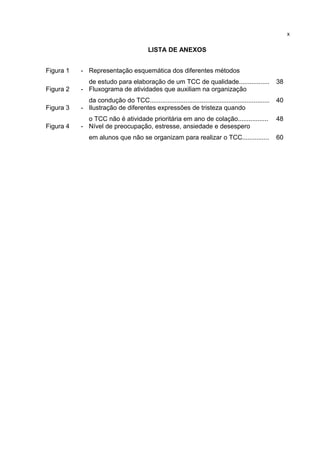 LISTA DE ANEXOS
Figura 1 - Representação esquemática dos diferentes métodos
de estudo para elaboração de um TCC de qualidade................. 38
Figura 2 - Fluxograma de atividades que auxiliam na organização
da condução do TCC................................................................... 40
Figura 3 - Ilustração de diferentes expressões de tristeza quando
o TCC não é atividade prioritária em ano de colação................. 48
Figura 4 - Nível de preocupação, estresse, ansiedade e desespero
em alunos que não se organizam para realizar o TCC............... 60
x
 